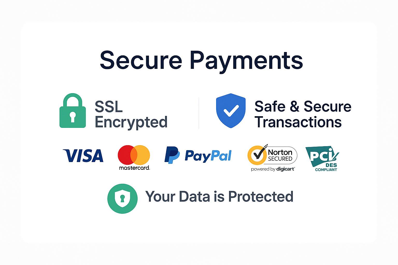 Secure payments and encrypted transactions section